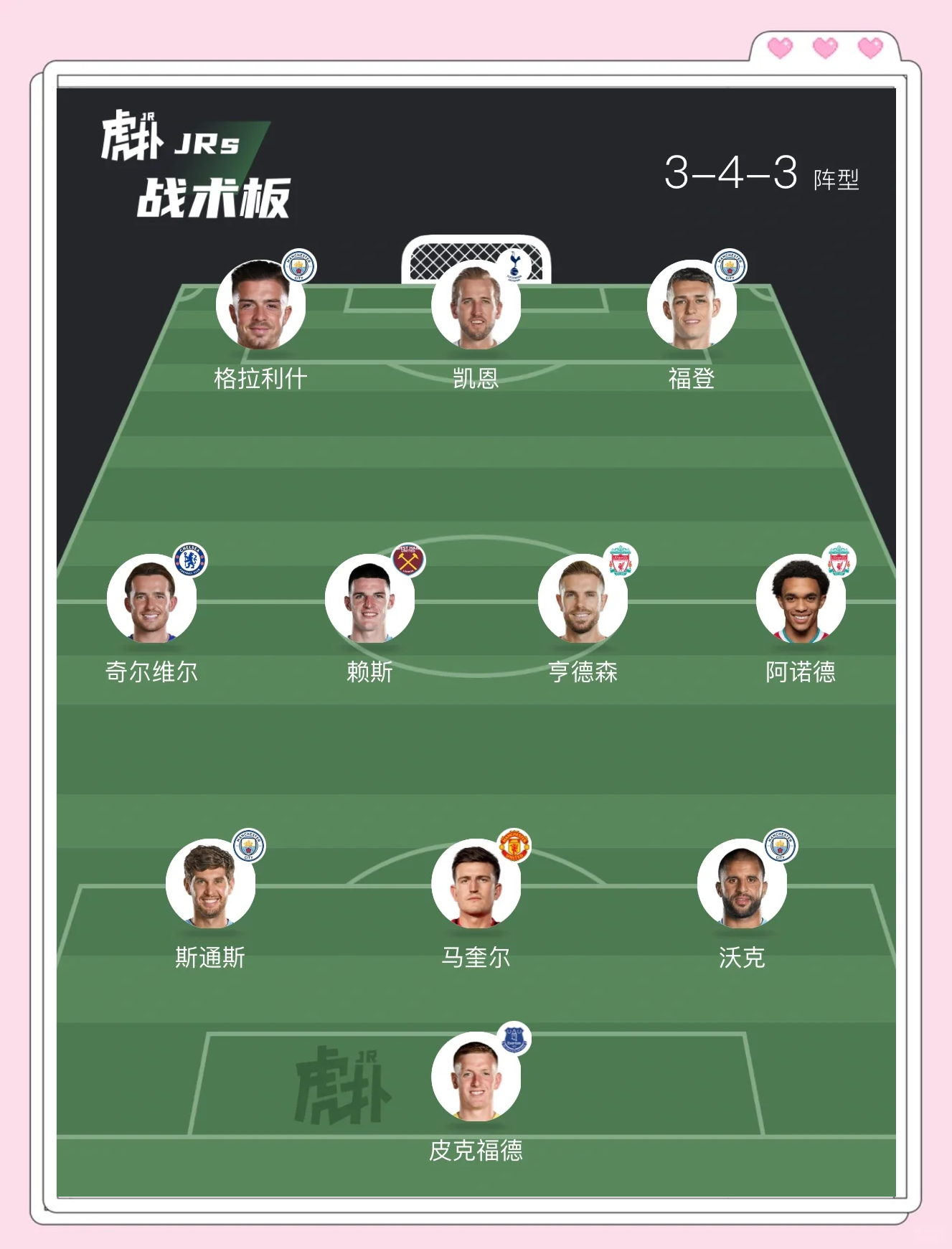 包含英格兰再次横扫对手，稳居小组第一位置的词条