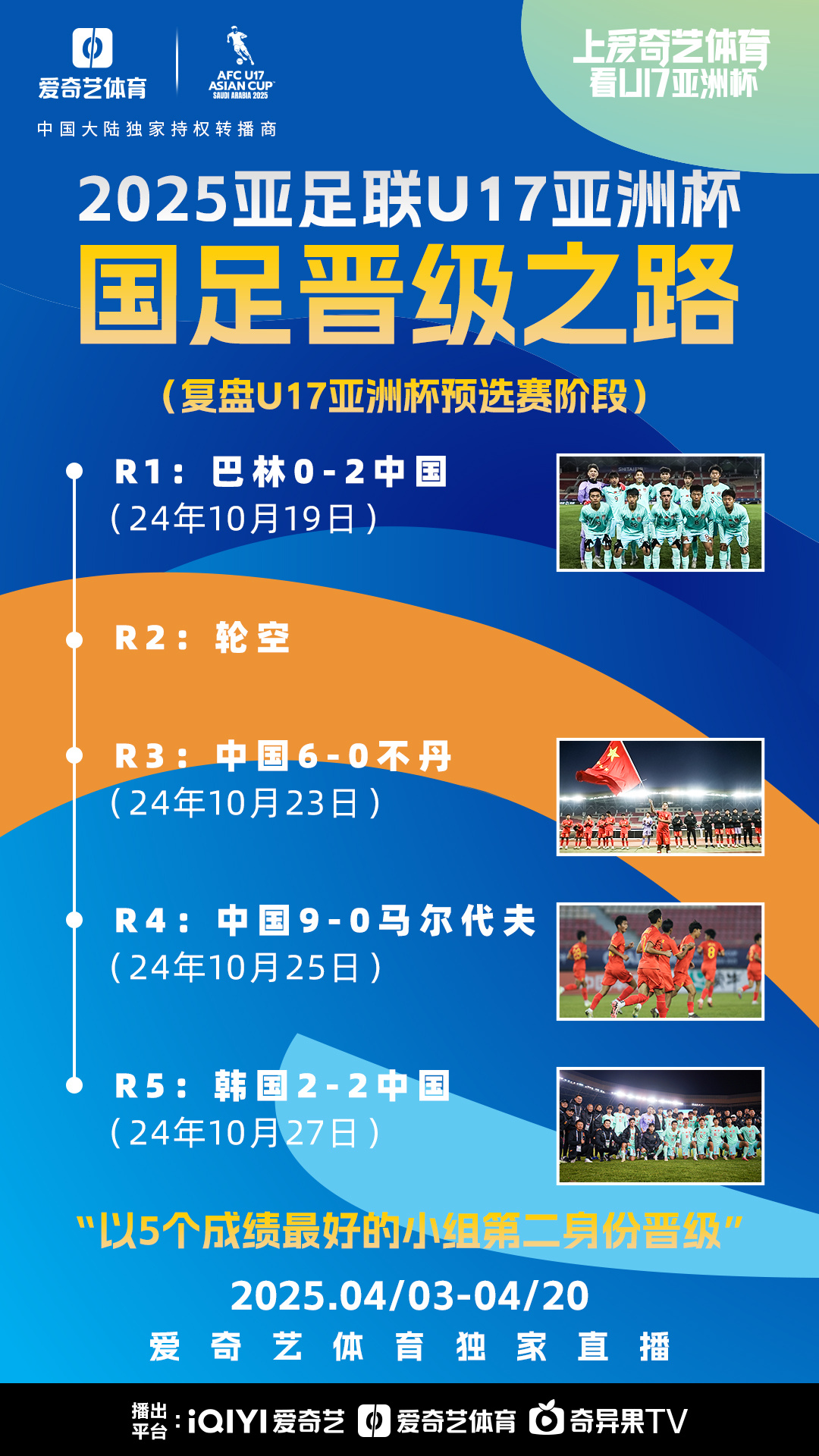 国足冲出亚洲赛事进程卓越扬我国威的简单介绍
